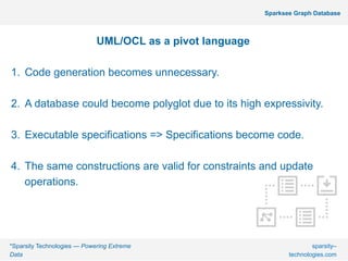 *Sparsity Technologies — Powering Extreme Data! sparsity–
technologies.com
º!*Sparsity Technologies — Powering Extreme
Data!
sparsity–
technologies.com!
º! Sparksee Graph Database
UML/OCL as a pivot language
1.  Code generation becomes unnecessary.
2.  A database could become polyglot due to its high expressivity.
3.  Executable specifications => Specifications become code.
4.  The same constructions are valid for constraints and update
operations.
 
