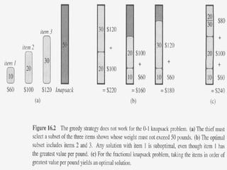 Greedy Algorithms WITH Activity Selection Problem.ppt