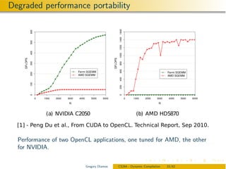 Degraded performance portability




                                                                             1600
             600




                                                                             1400
             500




                                                                             1200
             400




                                                                             1000
    GFLOPS




                                                                    GFLOPS
             300




                                                                             800
                                                                             600
                                            Fermi SGEMM                                                      Fermi SGEMM
             200




                                            AMD SGEMM                                                        AMD SGEMM




                                                                             400
             100




                                                                             200
             0




                                                                             0
                   0   1000   2000   3000   4000      5000   6000                   0   1000   2000   3000    4000   5000   6000

                                      N                                                                N




  Performance of two OpenCL applications, one tuned for AMD, the other
  for NVIDIA.

                                                   Gregory Diamos            CS264 - Dynamic Compilation     33/62
 