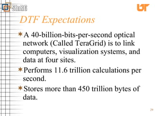 DTF Expectations A 40-billion-bits-per-second optical network (Called TeraGrid) is to link computers, visualization systems, and data at four sites. Performs 11.6 trillion calculations per second. Stores more than 450 trillion bytes of data. 