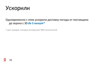 Ускорили
Одновременно с этим ускорили доставку погоды от поставщика
  до экрана с 30 до 5 минут*

* для городов, которые интересуют 98% посетителей




   55
 