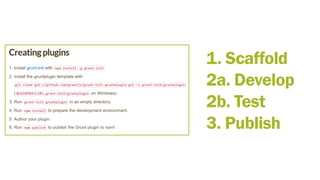 1. Scaffold
2a. Develop
2b. Test
3. Publish
 