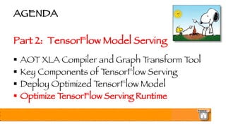 AGENDA
Part 2: TensorFlow Model Serving
§ AOT XLA Compiler and Graph Transform Tool
§ Key Components of TensorFlow Serving
§ Deploy Optimized TensorFlow Model
§ Optimize TensorFlow Serving Runtime
 