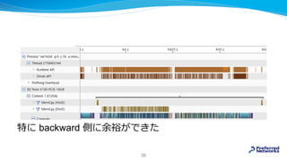 特に backward 側に余裕ができた
36
 