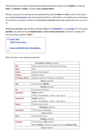 Doxygen allows you to put your documentation blocks practically anywhere (the exception is inside the
body of a function or inside a normal C style comment block).
The price you pay for not putting the documentation block directly before (or after) an item is the need to
put a structural command inside the documentation block, which leads to some duplication of information.
So in practice you should avoid the use of structural commands unless other requirements force you to do
so.
Structural commands (like all other commands) start with a backslash (), or an at-sign (@) if you prefer
JavaDoc style, followed by a command name and one or more parameters. The below example is for
class Test using command “class”:
Below list shows some structural commands:
FileFileFileFile ((((HeaderHeaderHeaderHeader //// SourceSourceSourceSource)))) comments
filefilefilefile Source code file name with extension file name.
datedatedatedate Date
authorauthorauthorauthor Author of this program
versionversionversionversion Program version
b Change_Historyb Change_Historyb Change_Historyb Change_History Date and contents of changing or modifying
MacroMacroMacroMacro comments
defdefdefdef To document a #def#def#def#defineineineine.
FucntionFucntionFucntionFucntion comment
fnfnfnfn to document a function.
param[in]param[in]param[in]param[in] InputInputInputInput parameter
Format: VariableName + Space + Description
param[param[param[param[outoutoutout]]]] OutputOutputOutputOutput parameter
Format: VariableName + Space + Description
returnreturnreturnreturn Function return value.
NamespaceNamespaceNamespaceNamespace comment
namesnamesnamesnamespacepacepacepace To document a namespace.
ClassClassClassClass comment
classclassclassclass To document a class.
InterfaceInterfaceInterfaceInterface comment
interfaceinterfaceinterfaceinterface To document an IDLIDLIDLIDL interface.
NoteNoteNoteNote: InterfaceInterfaceInterfaceInterfaces in C++C++C++C++ are implemented using Abstract ClassAbstract ClassAbstract ClassAbstract Class.
EnumEnumEnumEnum comment
/*! class Test
brief A test class.
A more detailed class description.
*/
 
