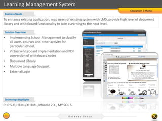Open Source Competency at Gateway