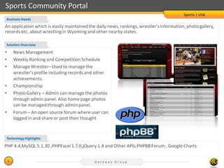 Open Source Competency at Gateway