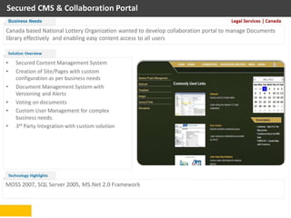 SharePoint Capability
