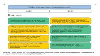 Philippe Collet J, Thiele H, Barbato E. 2020 ESC Guidelines for themanagement of acute coronary syndromes in patients presenting without persistent ST-segment elevation. 1st
ed. European Heart Journal. Fracia.: European Society of Cardiology; 2020. p. 1-79.
 
