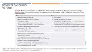 RIESGO DE SANGRADO
CRUSADE
Philippe Collet J, Thiele H, Barbato E. 2020 ESC Guidelines for themanagement of acute coronary syndromes in patients presenting without persistent ST-segment elevation. 1st
ed. European Heart Journal. Fracia.: European Society of Cardiology; 2020. p. 1-79.
 
