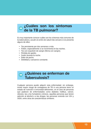 ¿Cuáles son los síntomas
          de la TB pulmonar?
Es muy importante conocer cuáles son los síntomas más comunes de
la tuberculosis y acudir al centro de salud más cercano si se presenta
alguno de ellos:

  •	   Tos persistente por dos semanas o más.
  •	   Fiebre, especialmente si se incrementa en las noches.
  •	   Tos con expulsión de sangre (flema con sangre).
  •	   Pérdida de apetito.
  •	   Sudor durante la noche.
  •	   Dolor de pecho.
  •	   Debilidad y cansancio constante.




           ¿Quiénes se enferman de
           Tuberculosis?
Cualquier persona puede adquirir esta enfermedad; sin embargo,
existe mayor riesgo de contagiarse de TB si una persona tiene un
estado de nutrición e inmunidad deficientes, en el caso de personas
que padecen de enfermedades como diabetes mellitus, cáncer,
silicosis, las y los fumadores crónicos, aquellas personas que tienen
adicción al alcohol o a las drogas, las personas viviendo con VIH y
SIDA, entre otras de características similares.




                                                                         13
 