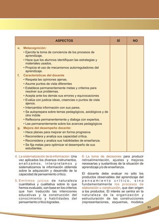 83
ASPECTOS SÍ NO
e. Metacognición:
f. Características del docente
g. Mejora del desempeño docente:
• Ejercita la toma de conciencia de los procesos de
aprendizaje.
• Hace que los alumnos identifiquen las estrategias y
materiales usados.
• Propicia el uso de mecanismos autorreguladores del
aprendizaje.
• Respeta las opiniones ajenas.
• Asume puntos de vista diferentes
• Establece permanentemente metas y criterios para
resolver sus problemas.
• Acepta ante los demás sus errores y equivocaciones
• Evalúa con justicia ideas, creencias o puntos de vista
ajenos.
• Intercambia información con sus pares.
• Se autoprepara sobre temas pedagógicos, axiológicos y de
otra índole
• Reflexiona permanentemente y dialoga con expertos.
• Lee permanentemente sobre los avances pedagógicos
• Hace planes para mejorar en forma progresiva
• Reconsidera y analiza sus capacidad crítica.
• Reconsidera y analiza sus habilidades de enseñanza.
• Se fija metas para optimizar el desempeño de sus
estudiantes.
4. La sistematización de la información.
5. Emitimos juicios
Una
vez aplicados los diversos instrumentos,
a n a l i z a m o s , i n t e r p r e t a m o s y
sistematizamos la información obtenida
sobre la adquisición y desarrollo de la
capacidad de pensamiento crítico.
de naturaleza
cuantitativa y cualitativa sobre lo que
hemos evaluado, con base en los criterios
que han traducido las intenciones
educativas y la construcción del
conocimiento y habilidades del
pensamiento crítico logradas.
6. La toma de decisiones
los procesos de
elaboración o construcción
para producir
retroalimentación, ajustes y mejoras
necesarias y sustantivas de la situación de
aprendizaje y/o de enseñanza.
El docente debe evaluar no sólo los
productos observables del aprendizaje del
p e n s a m i e n t o c r í t i c o , s i n o
fundamentalmente
, que dan origen
a los productos. El interés se centra en la
naturaleza de la organización y
estructuración de las construcciones
(representaciones, esquemas, modelos
 