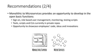 Recommendations (2/4)
• Monolithic to Microservices provides an opportunity to develop in the
open basic functions:
• Sign on, role based user management, monitoring, testing scripts
• Tools, scripts and CLIs currently in private repos
• Opportunity to showcase employees’ code, ideas and innovations
 