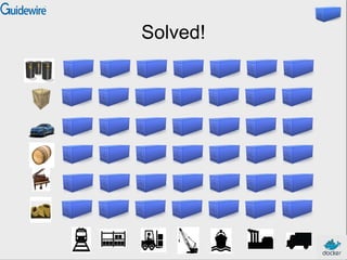 Solved!

 