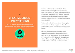 6. 
CREATIVE CROSS-POLYNATIONS 
From Dar es Salaam’s Diamond, to South Africa’s 
Mafikizolo, culture-craving African consumers (and 
those in the diaspora) are lapping up a burgeoning array 
of local talent. Nigerian box office revenues, which have 
nearly doubled since 2009, are projected to grow an 
additional 70 percent by 2018 (PricewaterhouseCoopers, 
September 2014). 
Yet the media and entertainment sector also struggles 
with fundamental shortcomings, such as lack of 
professional equipment, promotional channels or project 
funding. 
Of course, Africa is brimming with diverse talent 
awaiting exposure, training, the right resources, and 
more. So, one key opportunity for non-African nations 
and organizations in 2015? Creatively cross-pollinate 
with an African country and fund, collaborate with or 
contribute to the continent’s creative economies. 
In 2015, African nations will strike creative 
partnerships with those outside the continent. 
www.trendwatching.com/trends/10-african-consumer-trends-for-2015 10 AACFIRN TRENDS FOR 2015 23 
 