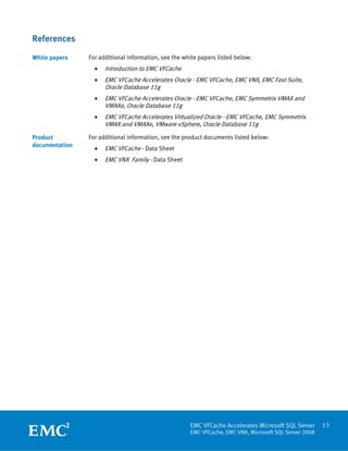 References
White papers    For additional information, see the white papers listed below:
                  •   Introduction to EMC VFCache
                  •   EMC VFCache Accelerates Oracle - EMC VFCache, EMC VNX, EMC Fast Suite,
                      Oracle Database 11g
                  •   EMC VFCache Accelerates Oracle - EMC VFCache, EMC Symmetrix VMAX and
                      VMAXe, Oracle Database 11g
                  •   EMC VFCache Accelerates Virtualized Oracle - EMC VFCache, EMC Symmetrix
                      VMAX and VMAXe, VMware vSphere, Oracle Database 11g

Product         For additional information, see the product documents listed below:
documentation
                  •   EMC VFCache - Data Sheet
                  •   EMC VNX Family - Data Sheet




                                                      EMC VFCache Accelerates Microsoft SQL Server      13
                                                      EMC VFCache, EMC VNX, Microsoft SQL Server 2008
 