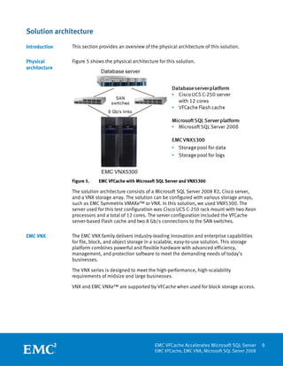 Solution architecture
Introduction   This section provides an overview of the physical architecture of this solution.

Physical       Figure 5 shows the physical architecture for this solution.
architecture




               Figure 5.   EMC VFCache with Microsoft SQL Server and VNX5300

               The solution architecture consists of a Microsoft SQL Server 2008 R2, Cisco server,
               and a VNX storage array. The solution can be configured with various storage arrays,
               such as EMC Symmetrix VMAXe™ or VNX. In this solution, we used VNX5300. The
               server used for this test configuration was Cisco UCS C-250 rack mount with two Xeon
               processors and a total of 12 cores. The server configuration included the VFCache
               server-based Flash cache and two 8 Gb/s connections to the SAN switches.

EMC VNX        The EMC VNX family delivers industry-leading innovation and enterprise capabilities
               for file, block, and object storage in a scalable, easy-to-use solution. This storage
               platform combines powerful and flexible hardware with advanced efficiency,
               management, and protection software to meet the demanding needs of today's
               businesses.

               The VNX series is designed to meet the high-performance, high-scalability
               requirements of midsize and large businesses.

               VNX and EMC VNXe™ are supported by VFCache when used for block storage access.




                                                      EMC VFCache Accelerates Microsoft SQL Server      8
                                                      EMC VFCache, EMC VNX, Microsoft SQL Server 2008
 