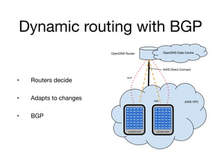 Dynamic routing with BGP
• Routers decide

• Adapts to changes 

• BGP
 
