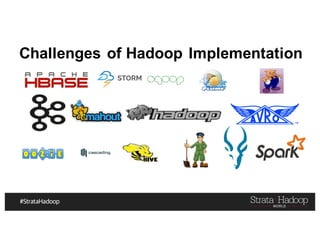 Questions? tiny.cloudera.com/app-arch-questions
Challenges of Hadoop Implementation
 