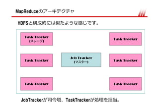 MapReduce

HDFS


   Task Tracker
                                 Task Tracker
     (      )



                   Job Tracker
   Task Tracker      (     )     Task Tracker




   Task Tracker                  Task Tracker



  JobTracker      TaskTracker
 