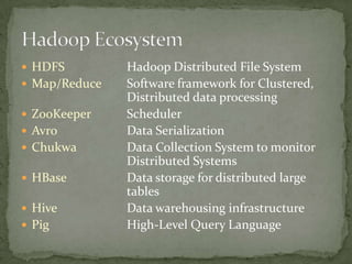 HDFS 		Hadoop Distributed File SystemMap/Reduce 	Software framework for Clustered, 			Distributed data processingZooKeeper 	SchedulerAvro 		Data SerializationChukwa 		Data Collection System to monitor 			Distributed SystemsHBase 		Data storage for distributed large 			tablesHive 		Data warehousing infrastructurePig 			High-Level Query LanguageHadoop Ecosystem