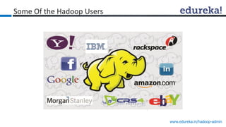 www.edureka.in/hadoop-admin
Some Of the Hadoop Users
 