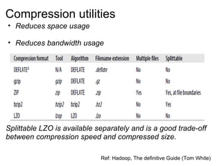 Compression utilities Reduces space usage Reduces bandwidth usage Ref: Hadoop, The definitive Guide (Tom White) Splittable LZO is available separately and is a good trade-off between compression speed and compressed size. 