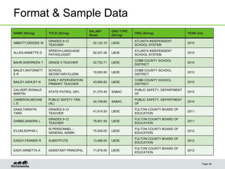 Format & Sample Data
Page 48
NAME (String) TITLE (String)
SALARY
(float)
ORG TYPE
(String)
ORG (String) YEAR (int)
ABBOTT,DEEDEE W
GRADES 9-12
TEACHER
52,122.10 LBOE
ATLANTA INDEPENDENT
SCHOOL SYSTEM
2010
ALLEN,ANNETTE D
SPEECH-LANGUAGE
PATHOLOGIST
92,937.28 LBOE
ATLANTA INDEPENDENT
SCHOOL SYSTEM
2010
BAHR,SHERREEN T GRADE 5 TEACHER 52,752.71 LBOE
COBB COUNTY SCHOOL
DISTRICT
2010
BAILEY,ANTOINETT
E R
SCHOOL
SECRETARY/CLERK
19,905.90 LBOE
COBB COUNTY SCHOOL
DISTRICT
2010
BAILEY,ASHLEY N
EARLY INTERVENTION
PRIMARY TEACHER
43,992.82 LBOE
COBB COUNTY SCHOOL
DISTRICT
2010
CALVERT,RONALD
MARTIN
STATE PATROL (SP) 51,370.40 SABAC
PUBLIC SAFETY, DEPARTMENT
OF
2010
CAMERON,MICHAE
L D
PUBLIC SAFETY TRN
(AL)
34,748.60 SABAC
PUBLIC SAFETY, DEPARTMENT
OF
2010
DAAS,TARWYN
TARA
GRADES 9-12
TEACHER
41,614.50 LBOE
FULTON COUNTY BOARD OF
EDUCATION
2011
DABBS,SANDRA L
GRADES 9-12
TEACHER
79,801.59 LBOE
FULTON COUNTY BOARD OF
EDUCATION
2011
E'LOM,SOPHIA L
IS PERSONNEL -
GENERAL ADMIN
75,509.00 LBOE
FULTON COUNTY BOARD OF
EDUCATION
2012
EADDY,FENNER R SUBSTITUTE 13,469.00 LBOE
FULTON COUNTY BOARD OF
EDUCATION
2012
EADY,ARNETTA A ASSISTANT PRINCIPAL 71,879.00 LBOE
FULTON COUNTY BOARD OF
EDUCATION
2012
 
