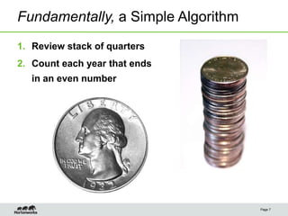 Fundamentally, a Simple Algorithm
1. Review stack of quarters
2. Count each year that ends
in an even number
Page 7
 