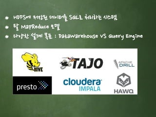 HDFS에 저장된 데이터를 SQL로 처리하는 시스템
탈 MapReduce 모델
다양한 설계 목표 : DataWarehouse VS Query Engine
 