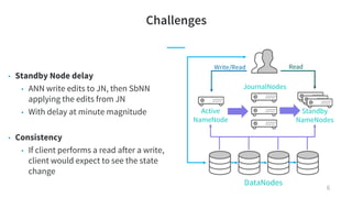 Challenges
DataNodes
Active
NameNode
Standby
NameNodes
JournalNodes
Write Read
6
/Read
• Standby Node delay
• ANN write edits to JN, then SbNN
applying the edits from JN
• With delay at minute magnitude
• Consistency
• If client performs a read after a write,
client would expect to see the state
change
 