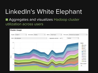■ Aggregates and visualizes Hadoop cluster
utilization across users
LinkedIn's White Elephant
 