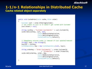 Alachisoft

1-1/n-1 Relationships in Distributed Cache
Cache related object separately

NCache

www.alachisoft.com

17

 