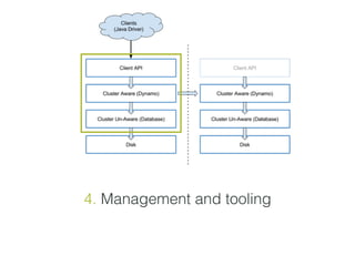 4. Management and tooling
 