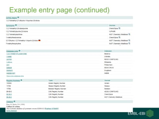 Example entry page (continued)
 