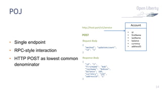 14
POJ
• Single endpoint
• RPC-style interaction
• HTTP POST as lowest common
denominator
Account
• id
• firstName
• lastName
• balance
• currency
• addressID
POST
http://host:port/v1/service
{
"method": "updateAccount",
"id": "1"
}
{
"id": "1",
"firstName": "Bob",
"lastName": "Bobson",
"balance": 100,
"currency": "USD",
"addressId": "1"
}
Request Body
Response Body
 