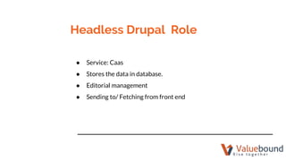 Headless Drupal Role
● Service: Caas
● Stores the data in database.
● Editorial management
● Sending to/ Fetching from front end
 