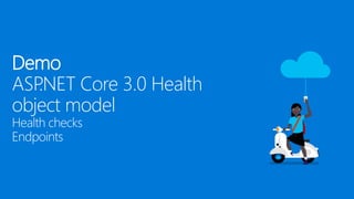 Demo
ASP.NET Core 3.0 Health
object model
Health checks
Endpoints
 