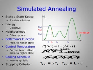Simulated Annealing
• State / State Space
– Possible solutions
• Energy
– Objective
• Neighborhood
– Other options
• Boltzman’s Function
– Prob. to higher state
• Control Temperature
– Current temp. affect
prob. to higher state
• Cooling Schedule
– How temp. falls
• Stopping Criterion
22
)/(1)( tEEP
 