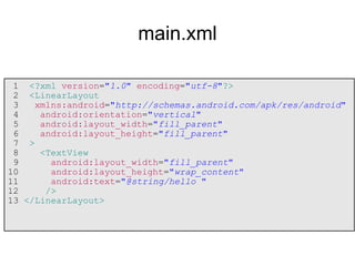 1 <?xml version="1.0" encoding="utf-8"?>
2 <LinearLayout
3 xmlns:android="http://schemas.android.com/apk/res/android"
4 android:orientation="vertical"
5 android:layout_width="fill_parent"
6 android:layout_height="fill_parent"
7 >
8 <TextView
9 android:layout_width="fill_parent"
10 android:layout_height="wrap_content"
11 android:text="@string/hello "
12 />
13 </LinearLayout>
main.xml
 