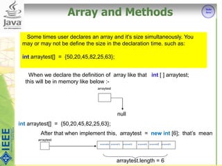Array and Methods
Some times user declares an array and it's size simultaneously. You
may or may not be define the size in the declaration time. such as:
int arraytest[] = {50,20,45,82,25,63};
int arraytest[] = {50,20,45,82,25,63};
After that when implement this, arraytest = new int [6]; that’s mean
arraytest[o] arraytest[1] arraytest[2] arraytest[3] arraytest[4] arraytest[5]
arraytest.length = 6
arraytest
null
arraytest
When we declare the definition of array like that int [ ] arraytest;
this will be in memory like below :-
Hello
Java !
 