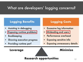 What are developers’ logging concerns?
12
Logging Benefits
§ Assisting in debugging
Logging Costs
§ Excessive log information
Research opportunities
Leverage Minimize
Frequency
§ Providing runtime perf
§ Exposing runtime problems
§ Bookkeeping
§ Showing execution progress
§ Exposing unnecessary details
§ Misleading end users
§ Performance overhead
§ Exposing sensitive info
 