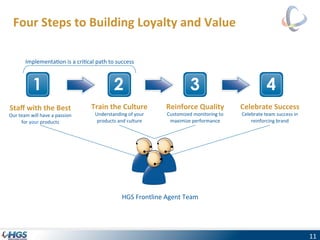 Four	
  Steps	
  to	
  Building	
  Loyalty	
  and	
  Value	
  

           Implementa2on	
  is	
  a	
  cri2cal	
  path	
  to	
  success	
  



                 1                                            2                                      3                                        4
Staﬀ	
  with	
  the	
  Best	
                     Train	
  the	
  Culture	
             Reinforce	
  Quality	
               Celebrate	
  Success	
  
Our	
  team	
  will	
  have	
  a	
  passion	
      Understanding	
  of	
  your	
        Customized	
  monitoring	
  to	
     Celebrate	
  team	
  success	
  in	
  	
  
        for	
  your	
  products	
  	
               products	
  and	
  culture	
         maximize	
  performance	
               reinforcing	
  brand	
  




                                                                   HGS	
  Frontline	
  Agent	
  Team	
  




                                                                                                                                                                          11	
  
 