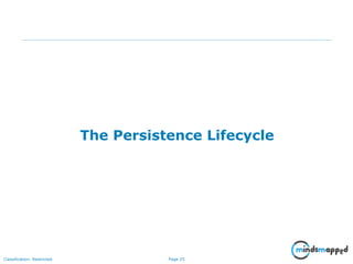 Page 25Classification: Restricted
The Persistence Lifecycle
 