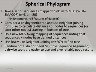 Spherical Phylogram
• Take a set of sequences mapped to nD with MDS (WDA-
SMACOF) (n=3 or ~20)
– N=20 captures ~all features of dataset?
• Consider a phylogenetic tree and use neighbor joining
formulae to calculate distances of nodes to sequences (or
later other nodes) starting at bottom of tree
• Do a new MDS fixing mapping of sequences noting that
sequences + nodes have defined distances
• Use RAxML or Neighbor Joining (N=20?) to find tree
• Random note: do not need Multiple Sequence Alignment;
pairwise tools are easier to use and give reliably good results
5/25/2015 54
 