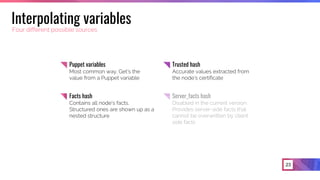23
Interpolating variables
Four different possible sources
Puppet variables
Most common way. Get’s the
value from a Puppet variable
Trusted hash
Accurate values extracted from
the node’s certificate
Facts hash
Contains all node’s facts.
Structured ones are shown up as a
nested structure
 