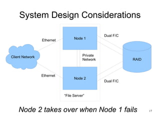 System Design Considerations 