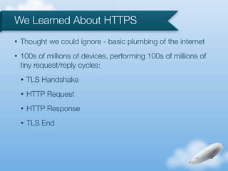 We Learned About HTTPS
•   Thought we could ignore - basic plumbing of the internet
•   100s of millions of devices, performing 100s of millions of
    tiny request/reply cycles:
    •   TLS Handshake
    •   HTTP Request
    •   HTTP Response
    •   TLS End
 