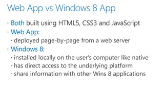 Develop High Performance Windows 8 Application with HTML5 and JavaScriptHigh perfw8appdevv1