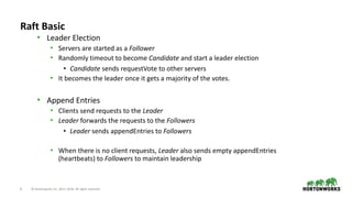 6 © Hortonworks Inc. 2011–2018. All rights reserved
Raft Basic
• Leader Election
• Servers are started as a Follower
• Randomly timeout to become Candidate and start a leader election
• Candidate sends requestVote to other servers
• It becomes the leader once it gets a majority of the votes.
• Append Entries
• Clients send requests to the Leader
• Leader forwards the requests to the Followers
• Leader sends appendEntries to Followers
• When there is no client requests, Leader also sends empty appendEntries
(heartbeats) to Followers to maintain leadership
 